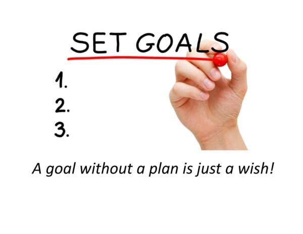 Set Goals